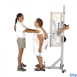 Thiết bị định vị phục hồi chức năng 02
