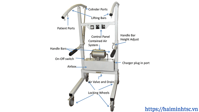 Thiết bị huấn luyện tập đi Pneumex Thiet bi tap di 03 100x100 - Thiết bị huấn luyện tập đi Pneumex