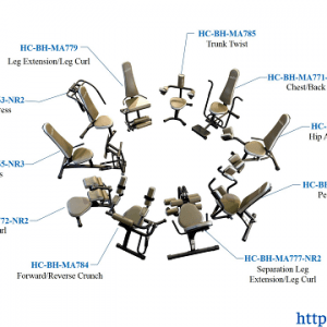 Hệ thống tập phục hồi chức năng toàn thân 10 máy