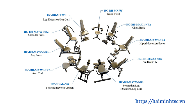 Hệ thống tập phục hồi chức năng toàn thân 10 máy He thong tap phuc hoi chuc nang toan than 02 150x150 - Hệ thống tập phục hồi chức năng toàn thân 10 máy