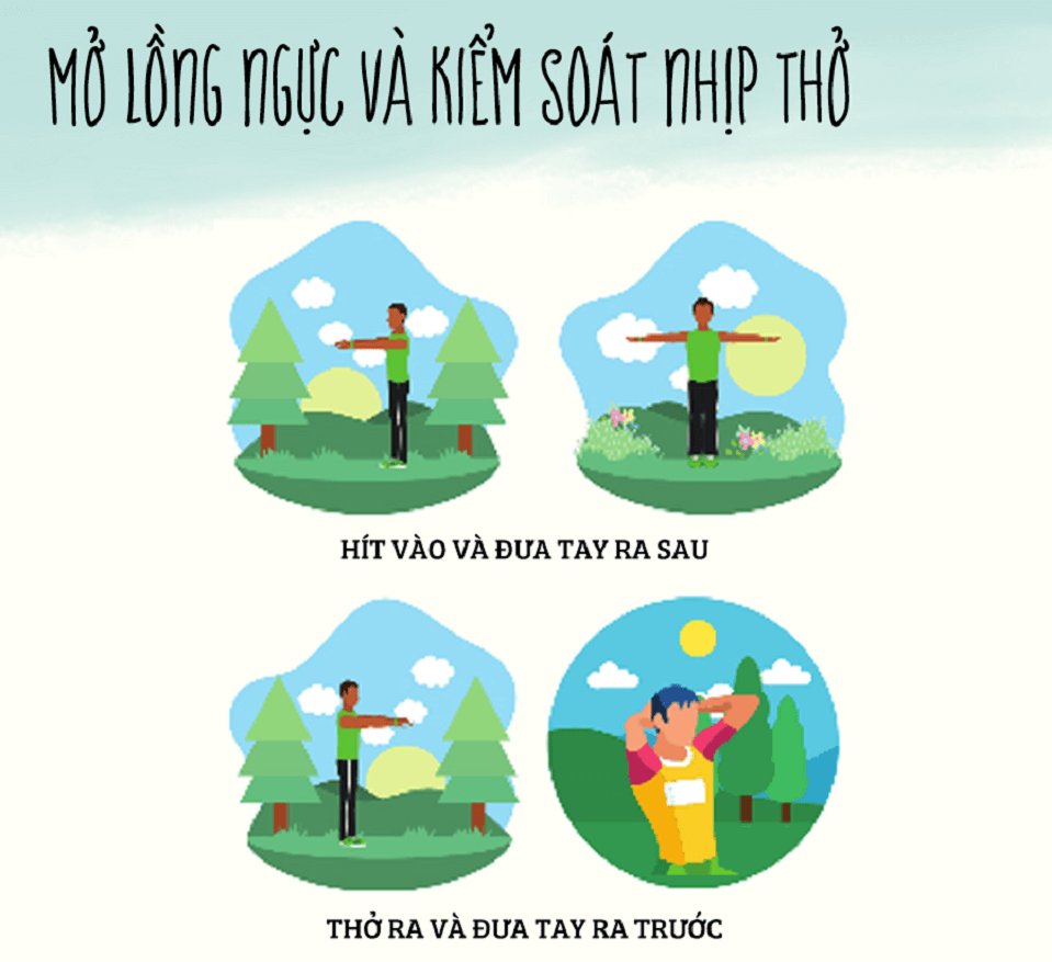 Phục hồi chức năng sau covid tại nhà. 83 Phuc hoi chuc nang sau covid 02 - Phục hồi chức năng sau covid tại nhà.