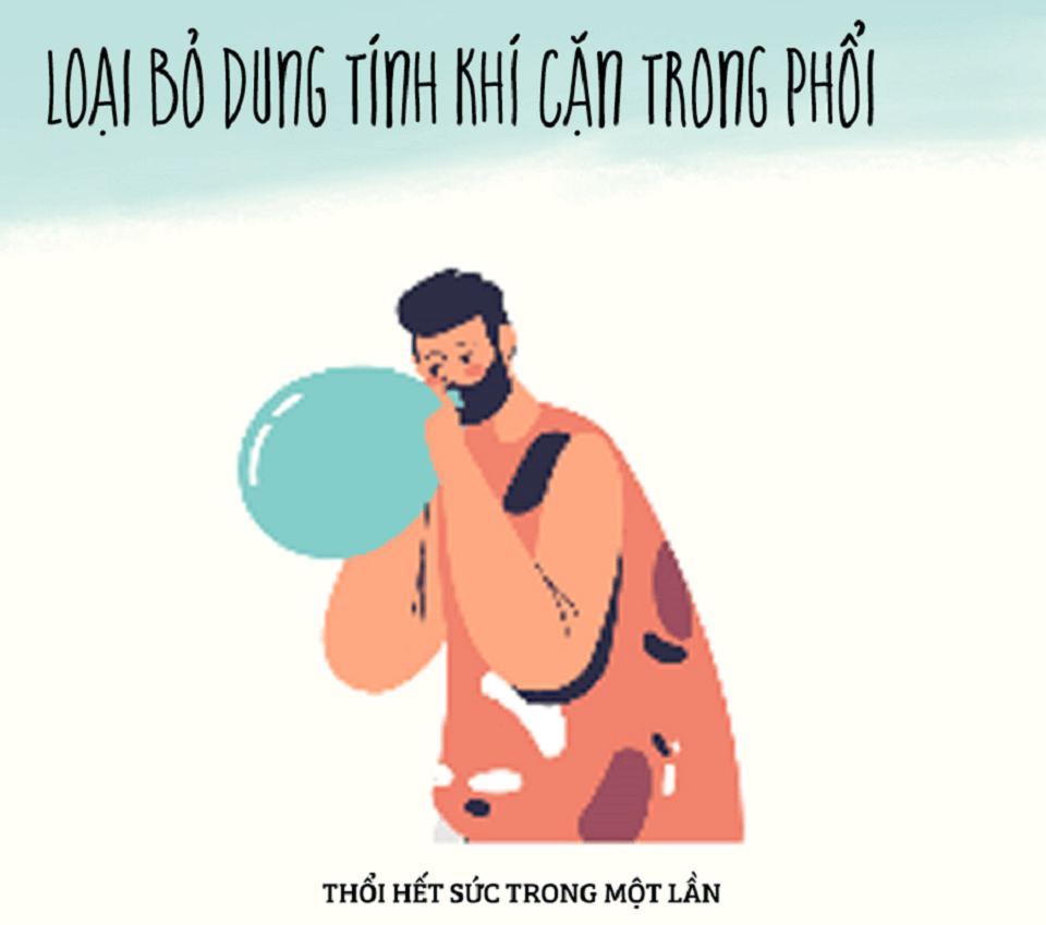 Phục hồi chức năng sau covid tại nhà. 83 Phuc hoi chuc nang sau covid 04 - Phục hồi chức năng sau covid tại nhà.