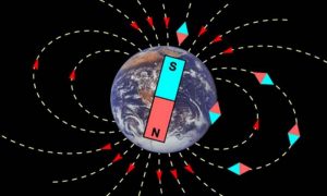 tu-truong từ trường trái đất
